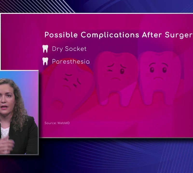 Complications after Wisdom Tooth Surgery